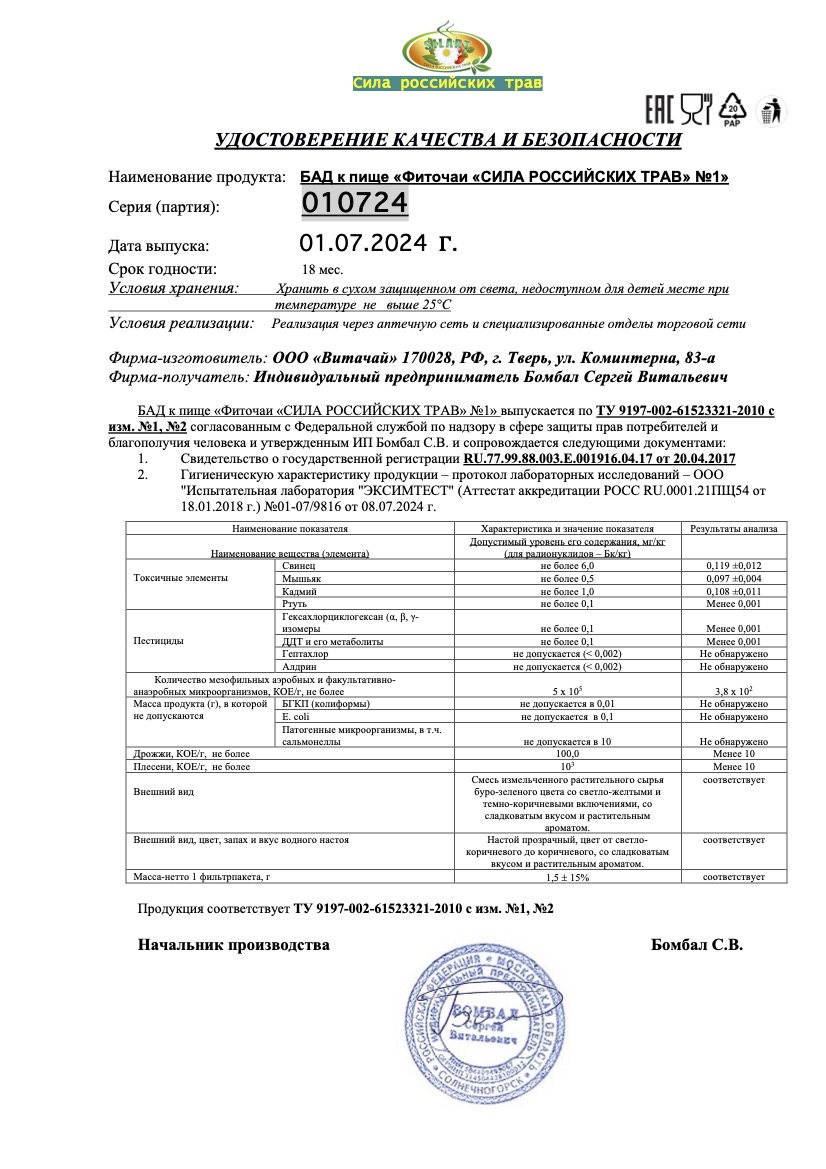 Паспорт №072024